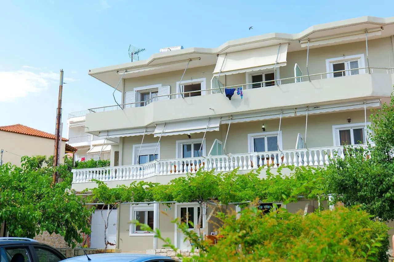 Villa Gjika Qeparo Albania