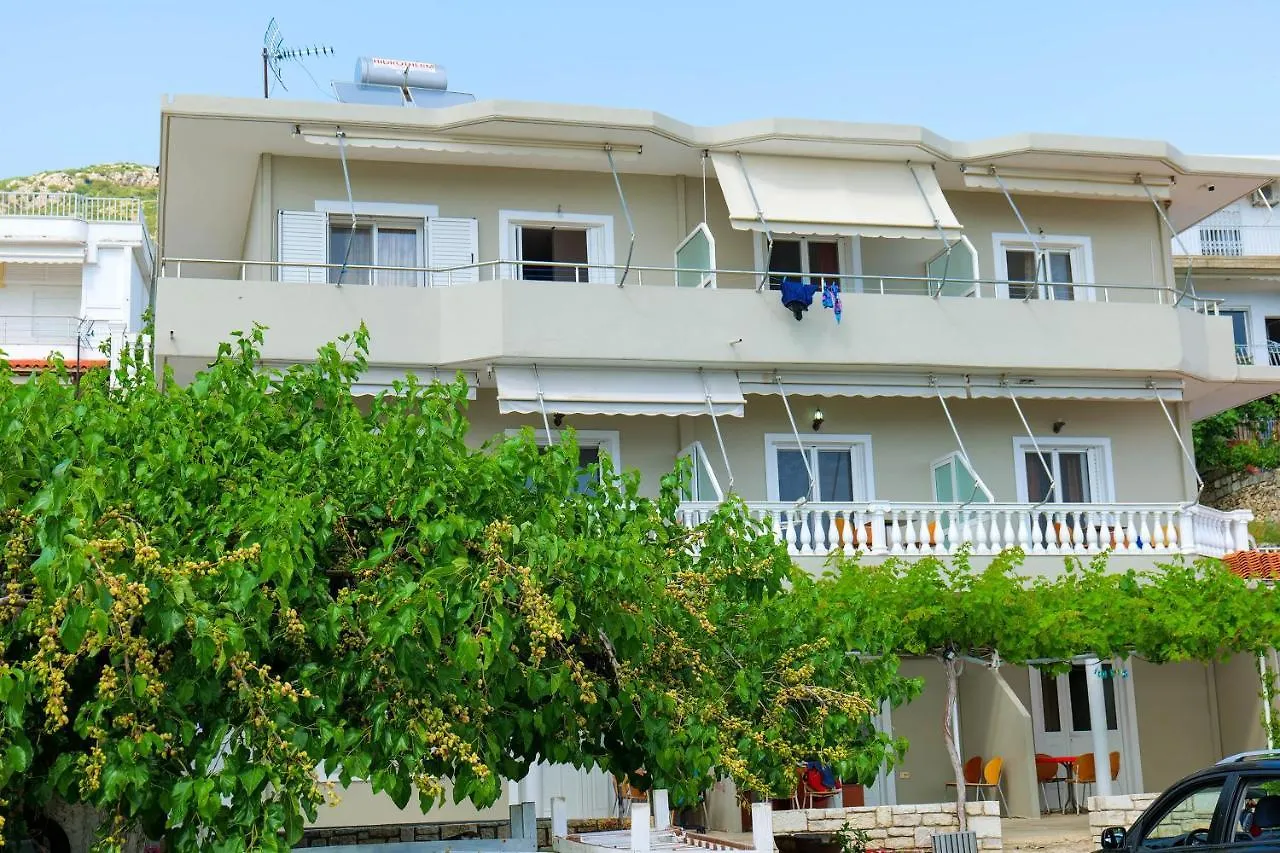 Guest house Villa Gjika Qeparo