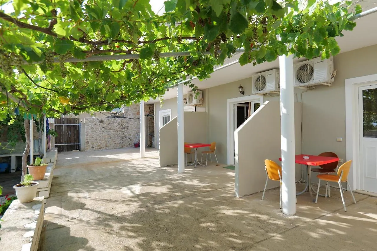 Guest house Villa Gjika Qeparo
